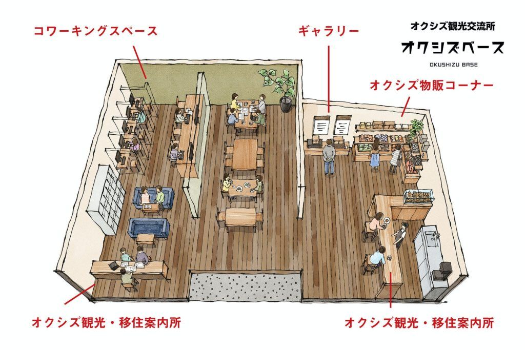 オクシズベース・観光交流所